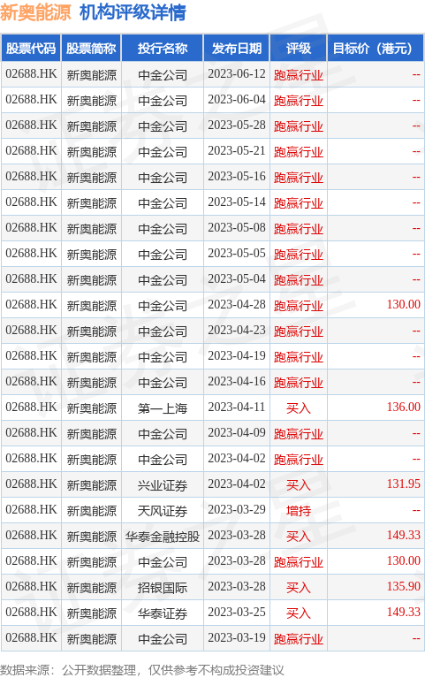 揭秘2025新澳天天彩資料大全，一網(wǎng)打盡彩票資訊，揭秘新澳天天彩資料大全，一網(wǎng)打盡彩票資訊，掌握未來彩票趨勢預(yù)測