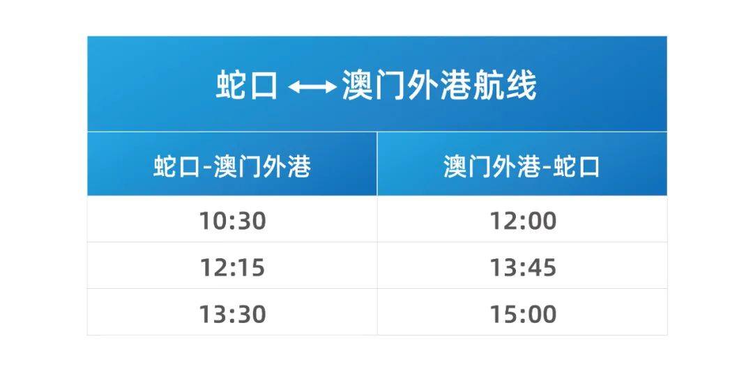 揭秘2025新澳門天天開獎記錄，揭秘，2025新澳門天天開獎全記錄