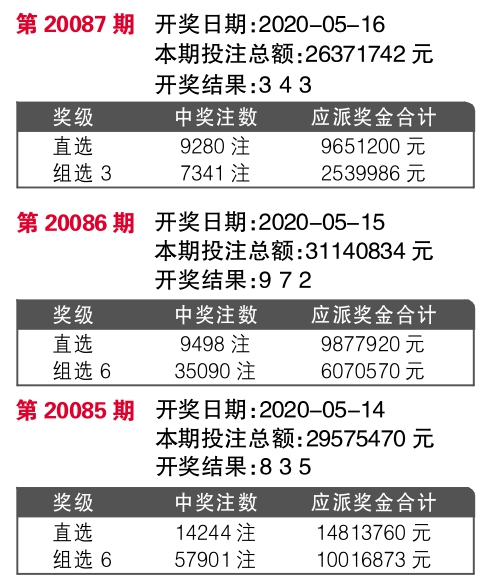 揭秘7777788888精準(zhǔn)新傳真，一網(wǎng)打盡所有細(xì)節(jié)，揭秘精準(zhǔn)新傳真7777788888，一網(wǎng)打盡所有細(xì)節(jié)揭秘與解析