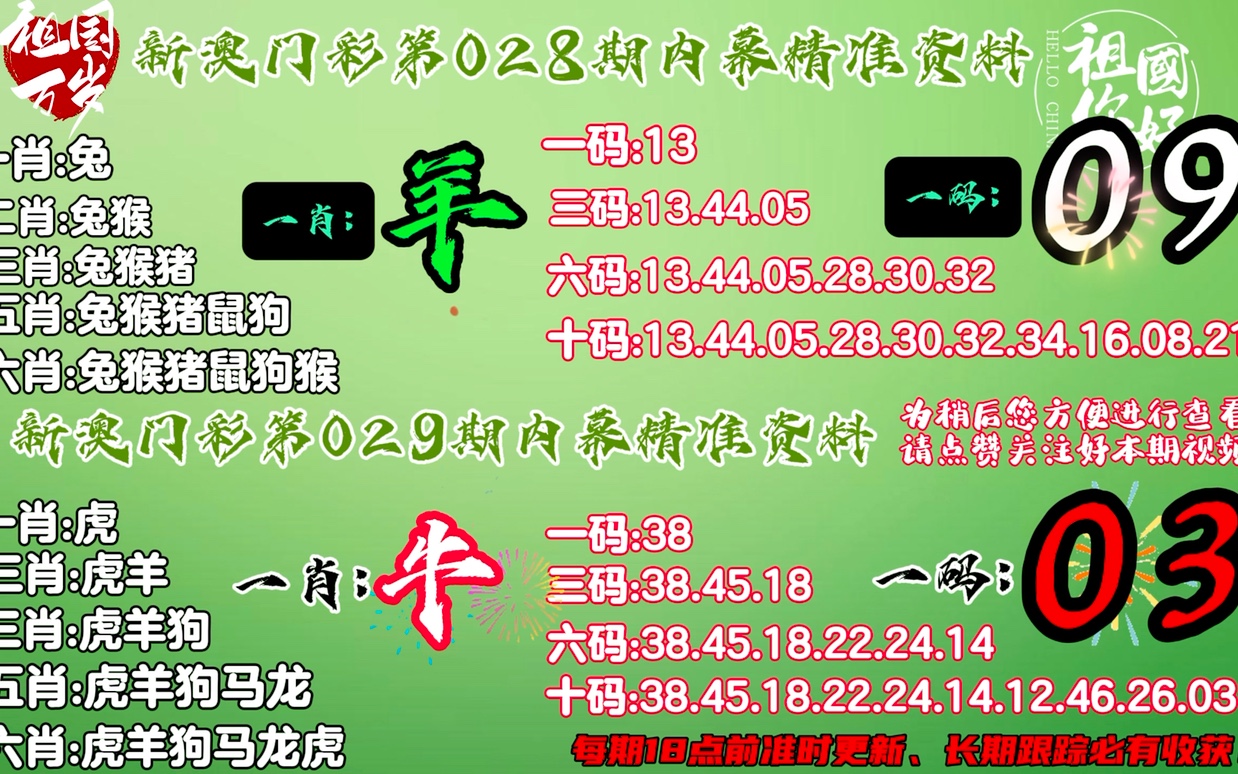 澳門(mén)必中一肖一碼準(zhǔn)一肖——揭秘彩票背后的秘密，揭秘彩票背后的秘密，澳門(mén)必中一肖一碼精準(zhǔn)預(yù)測(cè)