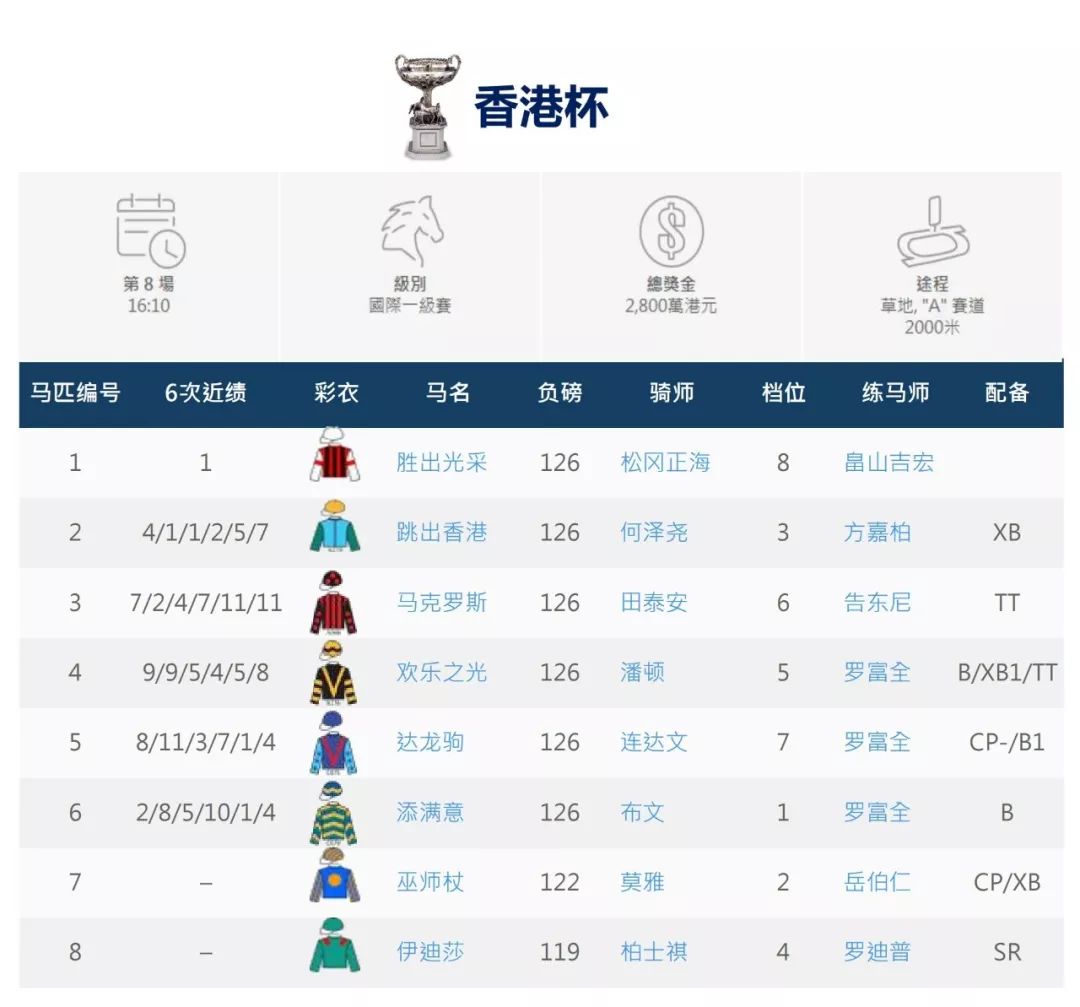 揭秘馬會開獎結(jié)果——一網(wǎng)打盡開獎?wù)嫦啵颐伛R會開獎?wù)嫦?，全面揭示開獎結(jié)果真相