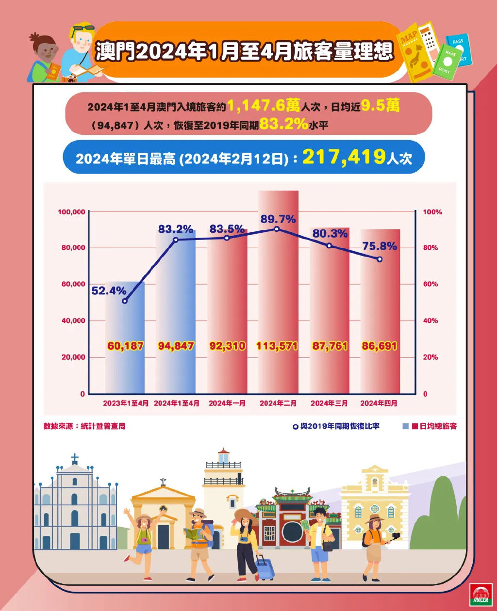 2025年新澳門今朝風(fēng)華錄，澳門風(fēng)華錄，今朝風(fēng)采展未來(lái)（至2025年）