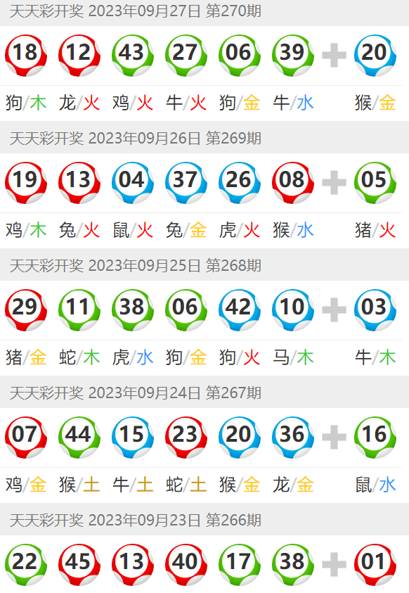 澳門六開彩天天開獎(jiǎng)結(jié)果生肖卡，揭秘彩票背后的魅力與玄機(jī)，澳門六開彩生肖卡背后的彩票魅力與玄機(jī)揭秘