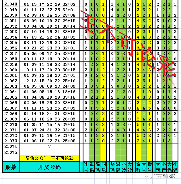 新澳天天開(kāi)獎(jiǎng)資料大全，揭秘最新期開(kāi)獎(jiǎng)動(dòng)態(tài)，揭秘新澳天天開(kāi)獎(jiǎng)資料大全，最新期開(kāi)獎(jiǎng)動(dòng)態(tài)全掌握