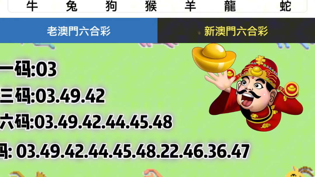 澳門(mén)六開(kāi)彩最準(zhǔn)免費(fèi)資料——揭秘彩票預(yù)測(cè)真相，澳門(mén)六開(kāi)彩揭秘，最準(zhǔn)確的免費(fèi)資料與彩票預(yù)測(cè)真相探索