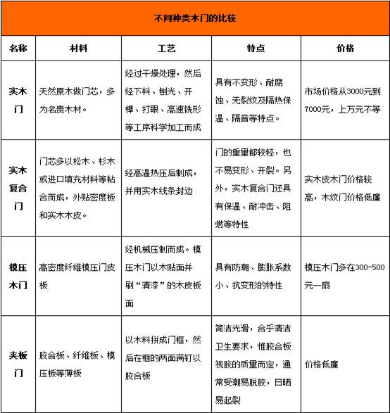 新門內(nèi)部資料精準(zhǔn)大全，新門內(nèi)部資料精準(zhǔn)大全揭秘