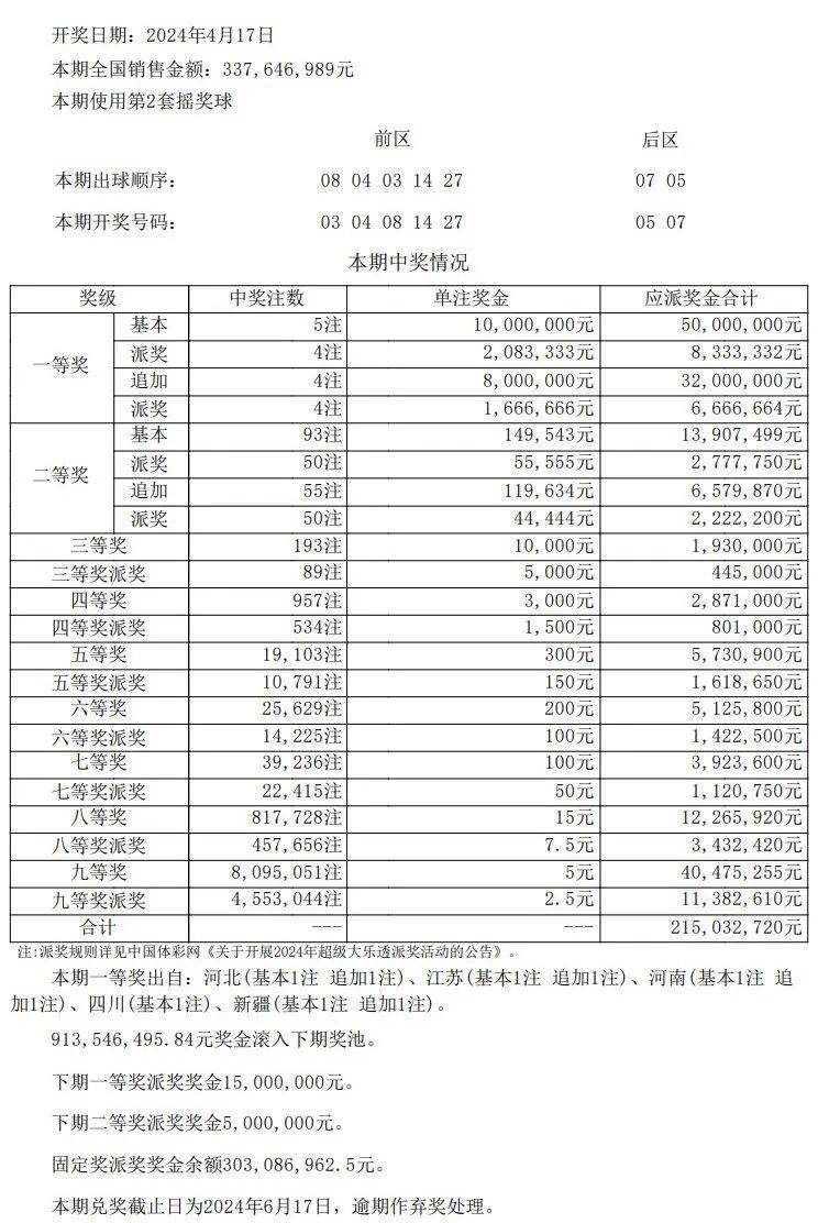 澳門開獎結(jié)果及開獎記錄表013全解析，澳門開獎結(jié)果及記錄表013全方位解析