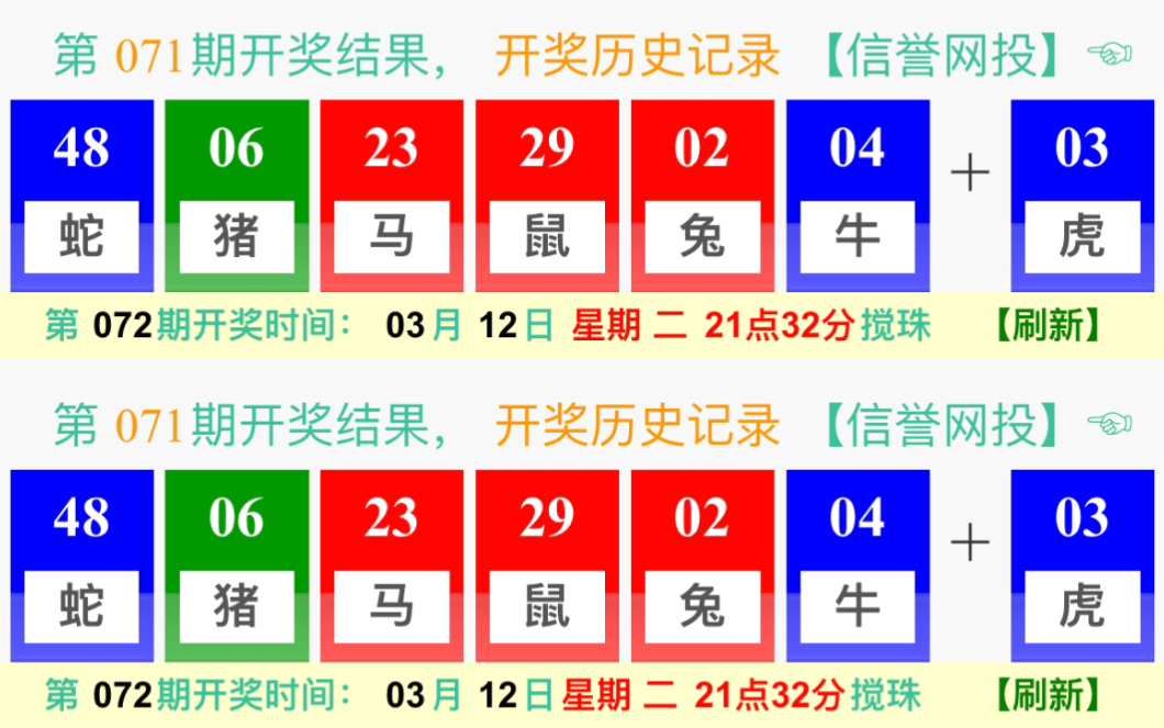 新澳門彩歷史開獎結(jié)果走勢圖——探索與解讀，澳門彩票歷史開獎結(jié)果走勢圖解析