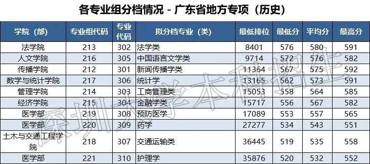 推薦 第162頁
