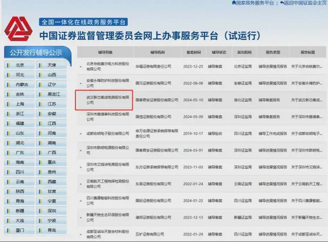 新澳門正版資料免費公開查詢——一網(wǎng)打盡最新信息，澳門最新正版資料免費公開查詢，最新信息一網(wǎng)打盡