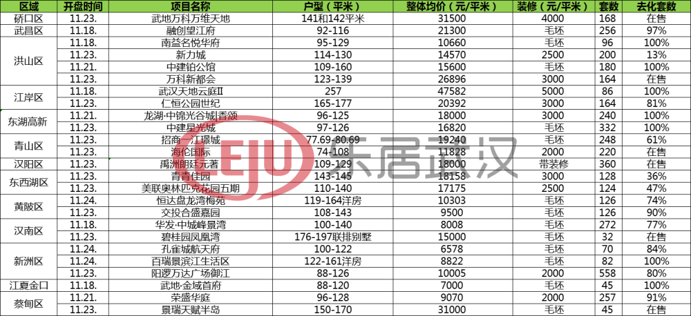 澳門三肖三碼精準100%黃大仙，揭秘與解讀，澳門三肖三碼精準解讀與揭秘，黃大仙預測100%準確性揭秘