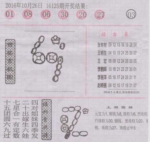 第832頁
