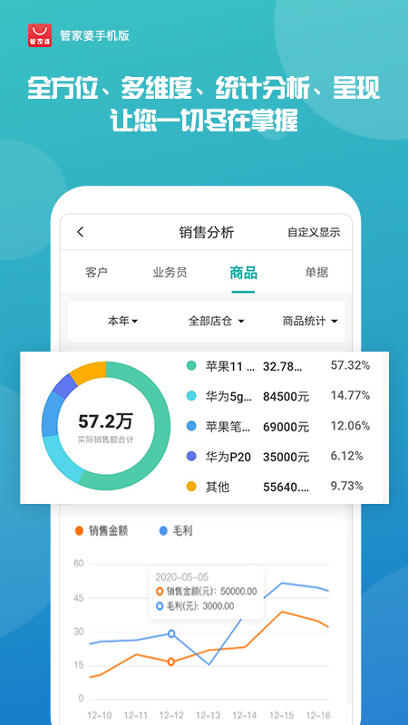 探索管家婆一肖一碼，神秘面紗下的真相，揭秘管家婆一肖一碼，探尋神秘面紗背后的真相