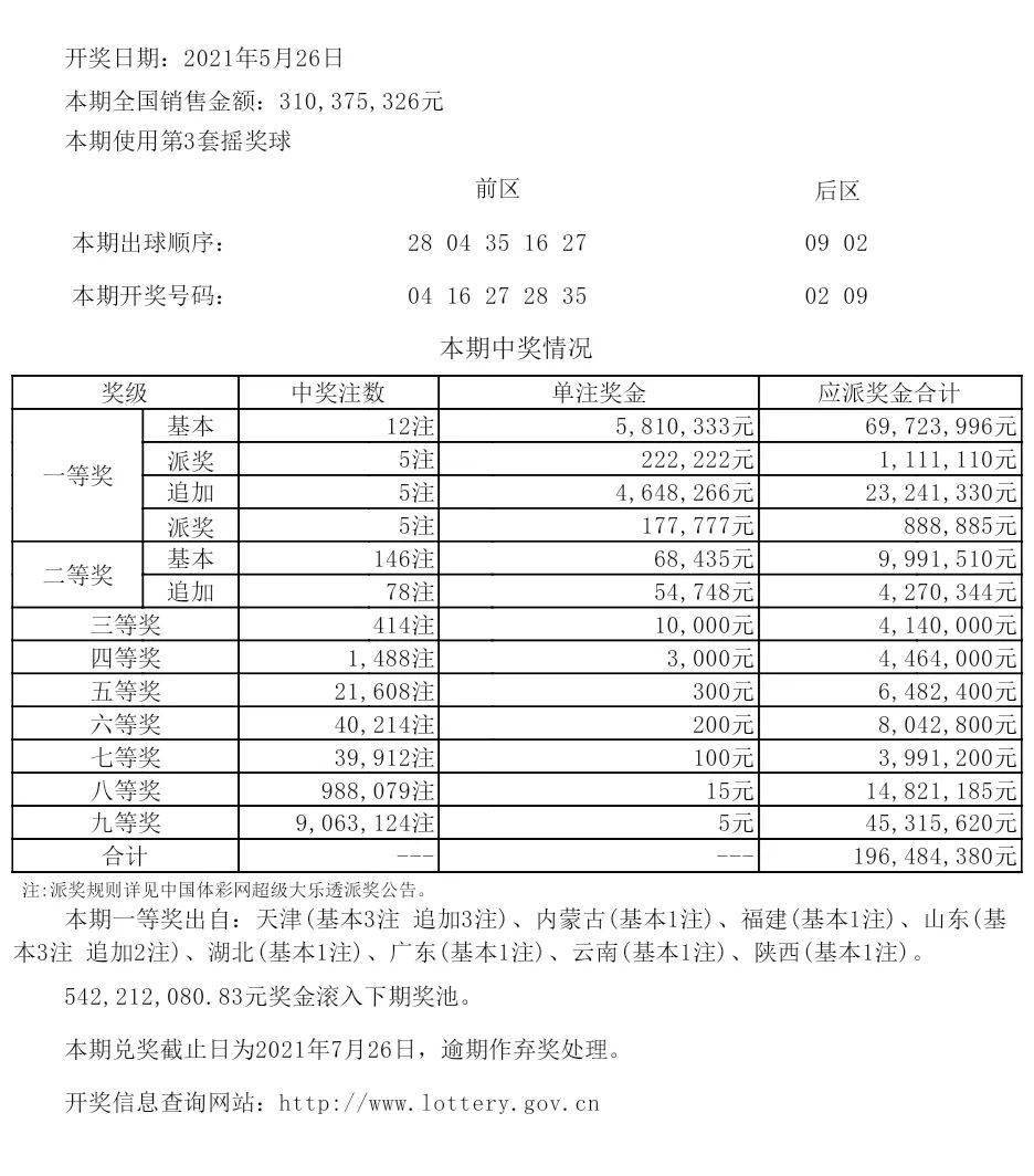 新澳歷史開獎最新結果查詢表詳解，新澳歷史開獎最新結果查詢表全面解析