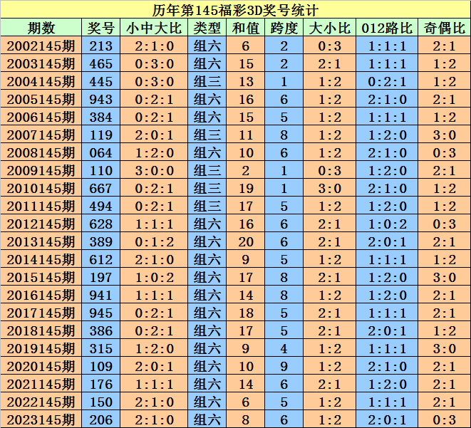 新澳門今晚開特馬結(jié)果查詢——全面解讀與實(shí)時(shí)關(guān)注，澳門特馬結(jié)果查詢，全面解讀與實(shí)時(shí)關(guān)注今晚開獎(jiǎng)動(dòng)態(tài)