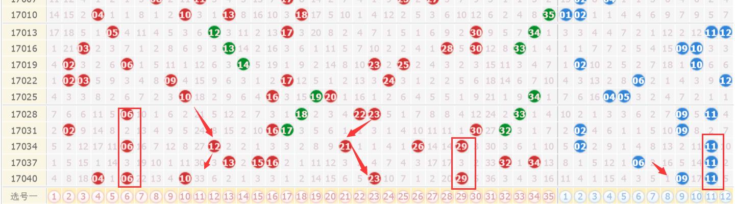 澳門六開獎(jiǎng)結(jié)果2025開獎(jiǎng)記錄查詢，數(shù)據(jù)與幸運(yùn)交織的世界，澳門六開獎(jiǎng)結(jié)果查詢，幸運(yùn)與數(shù)據(jù)的交織世界 2025年開獎(jiǎng)記錄揭秘