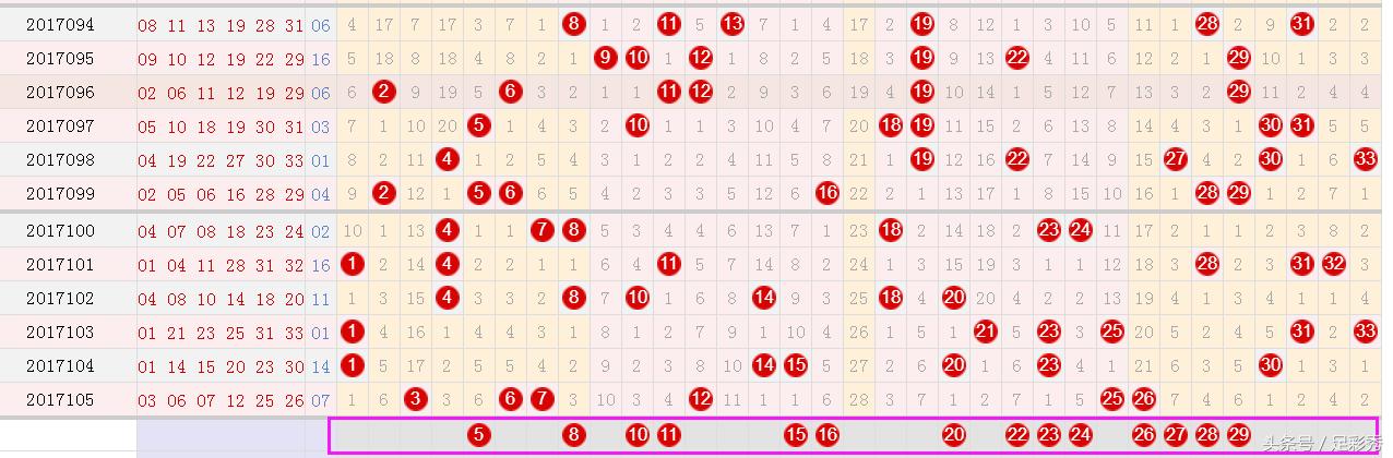 揭秘，2025年香港港六+彩開(kāi)獎(jiǎng)號(hào)碼預(yù)測(cè)及分析，揭秘，香港港六+彩開(kāi)獎(jiǎng)號(hào)碼預(yù)測(cè)及分析（2025版）