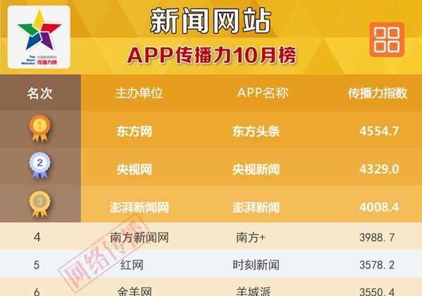 揭秘2025新奧歷史開獎結果查詢澳門六全貌，澳門六全貌揭秘，2025新奧歷史開獎結果查詢全攻略