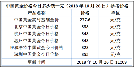 2025澳門今晚開獎號碼香港記錄——博彩熱潮下的數(shù)字魅力，博彩熱潮下的數(shù)字魅力，澳門與香港開獎記錄揭秘