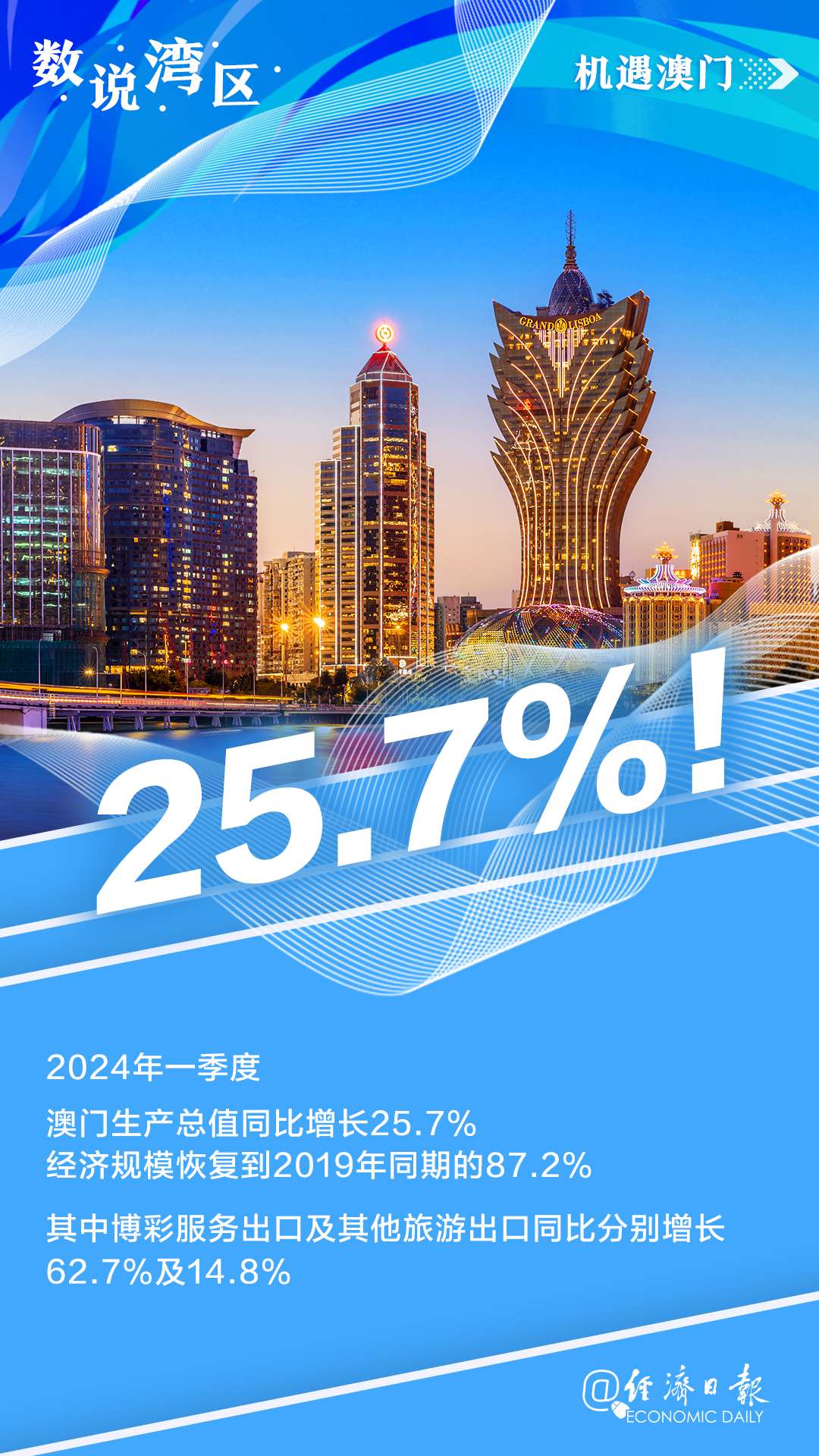 澳門正版資料免費(fèi)大全新聞，一網(wǎng)打盡最新資訊，澳門正版資料免費(fèi)大全新聞，最新資訊一網(wǎng)打盡