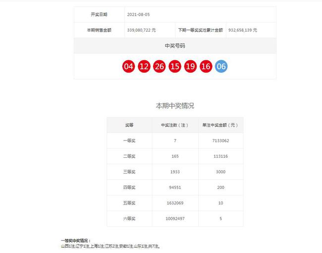 澳門六開獎結(jié)果2025開獎今晚，澳門六開獎結(jié)果2025年今晚開獎現(xiàn)場揭曉