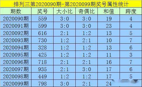 澳門一碼一碼精準預測，AO7版揭秘與真實體驗，澳門一碼精準預測揭秘與AO7版真實體驗分享