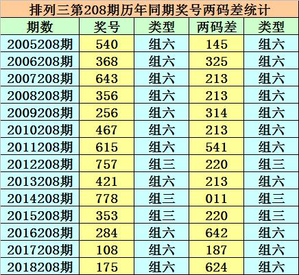 香港二四六開獎免費結(jié)果——深度解析與實時資訊，香港二四六開獎結(jié)果深度解析及實時資訊匯總