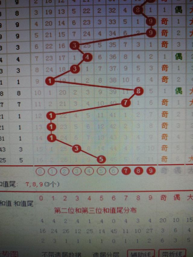二四六香港資料期期準(zhǔn)千附三險(xiǎn)阻，深度解析與洞察，深度解析與洞察，香港期期準(zhǔn)千附三險(xiǎn)阻的二四六資料