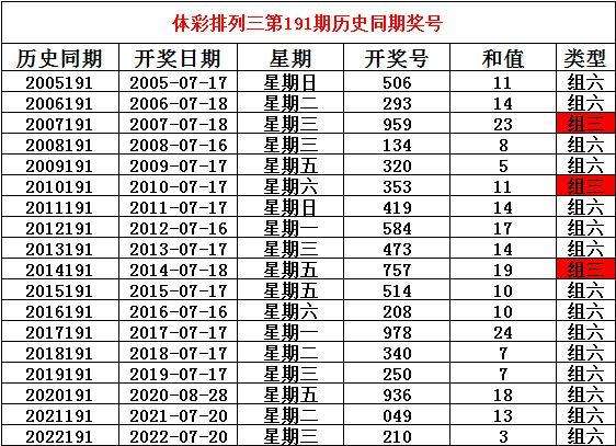 二四六期期正版資料下載全攻略，二四六期正版資料下載全攻略，輕松獲取正版資源