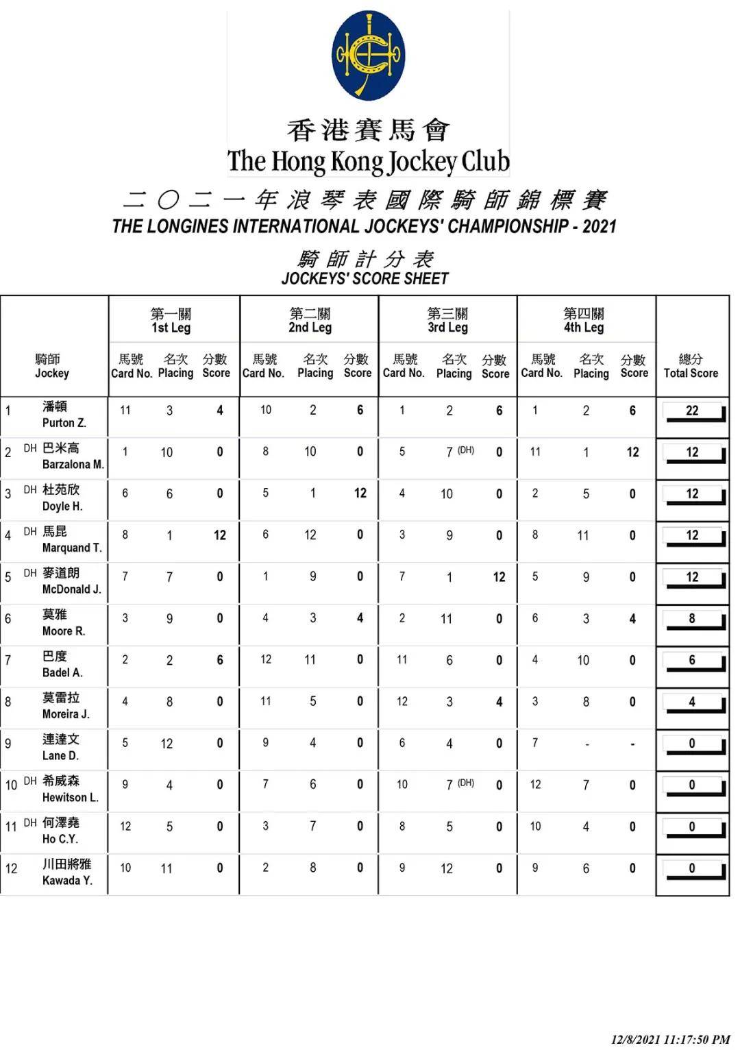 香港免費大全資料大全，一網(wǎng)打盡香港各類資訊，香港資訊一網(wǎng)打盡，免費大全資料大全