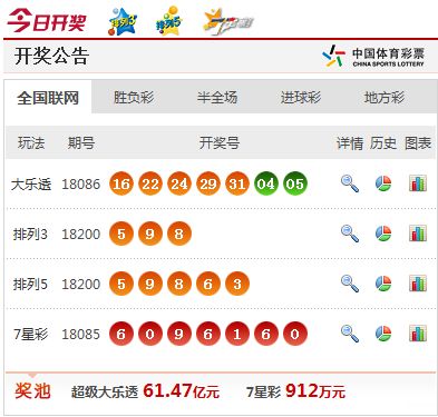 澳門現(xiàn)場開獎開碼直播視頻，一網(wǎng)打盡最新資訊與體驗，澳門現(xiàn)場開獎直播，最新資訊與體驗全掌握