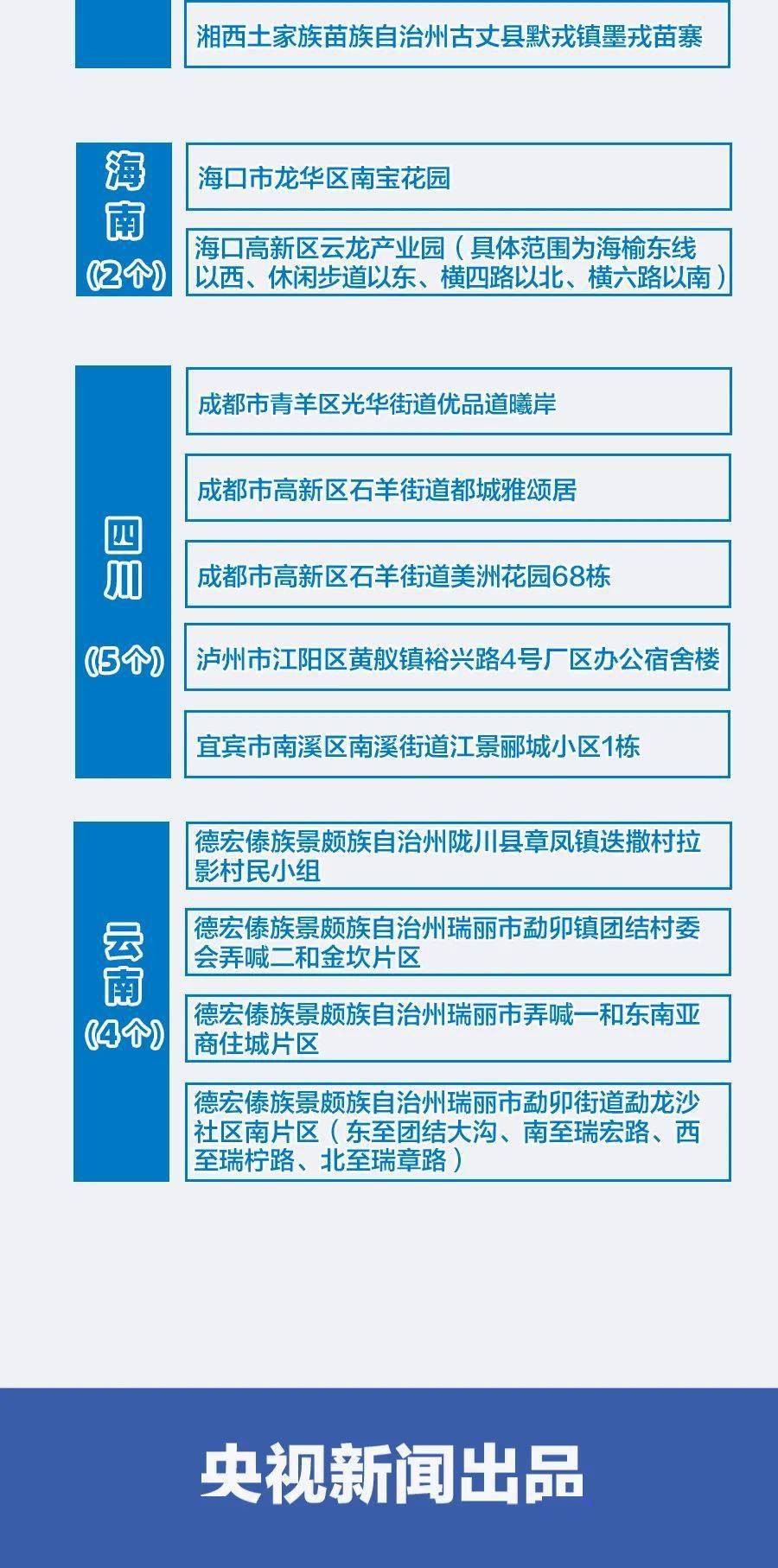 2025正版資料大全開碼，一站式獲取最新資源，2025正版資料大全，最新資源一站式獲取