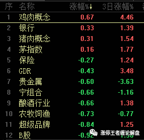 新澳門(mén)歷史記錄查詢表最新解讀，澳門(mén)歷史記錄查詢表最新解讀分析