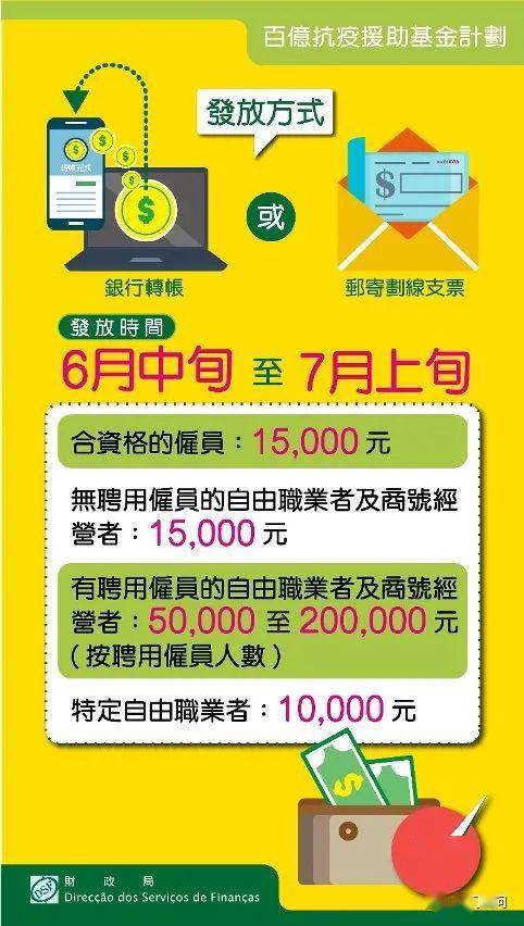 探索未來之門，2025新澳門正版免費資源車，探索未來之門，2025新澳門正版免費資源車展望