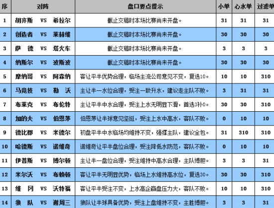 新澳門彩歷史開獎記錄走勢圖——探索與解讀，澳門彩歷史開獎記錄走勢圖解析