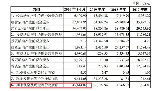 曾夫人78222精準碼開獎記錄——揭開彩票背后的神秘面紗，曾夫人78222精準碼開獎記錄揭秘，彩票背后的神秘面紗全解析