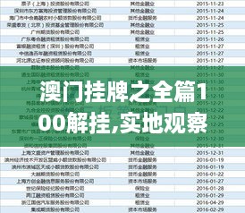 澳門掛牌正版掛牌完整掛牌，探索與解析，澳門掛牌正版完整流程解析與探索