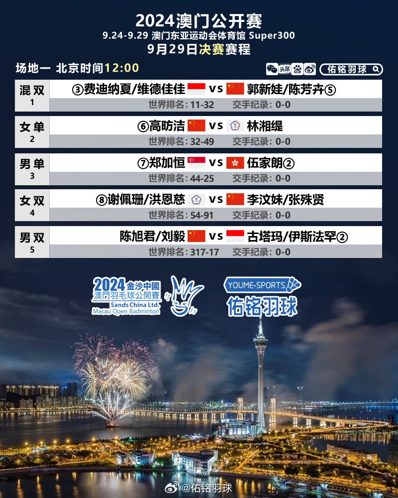 探索未來，聚焦澳門特馬彩票的奧秘與機遇，澳門特馬彩票，探索未來奧秘與把握機遇