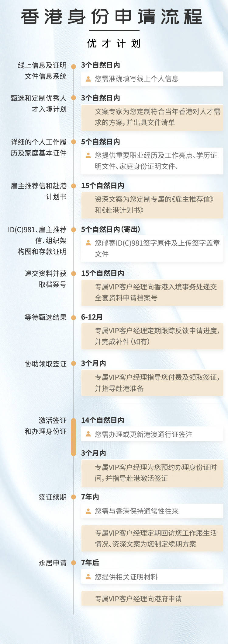 WW777766香港開(kāi)獎(jiǎng)記錄查詢2025，一網(wǎng)打盡彩票資訊，香港WW777766開(kāi)獎(jiǎng)記錄查詢與彩票資訊一網(wǎng)打盡（2025年最新）