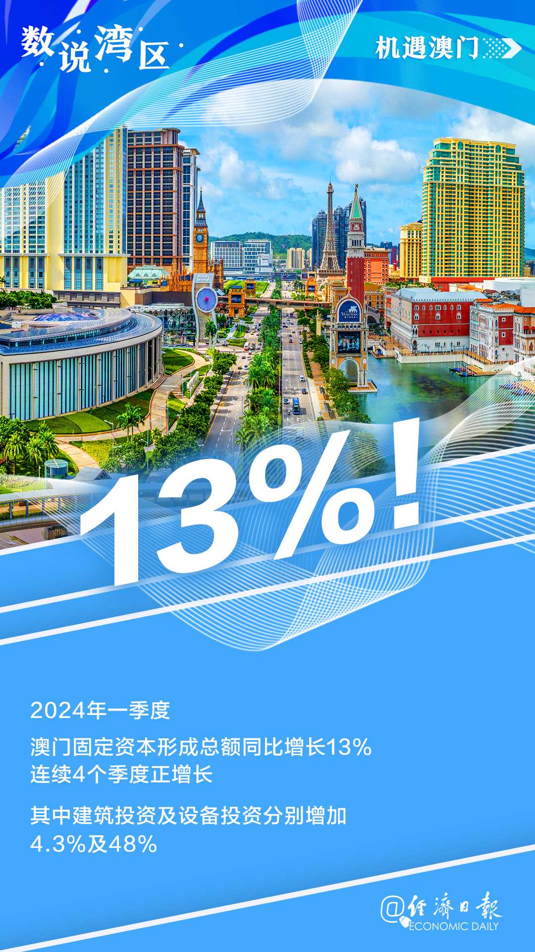 澳門(mén)正版資料免費(fèi)大全新聞，探索澳門(mén)的最新資訊與特色文化，澳門(mén)最新資訊與文化特色，正版資料免費(fèi)大全新聞探索