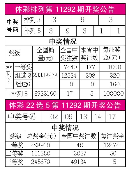 揭秘2025澳彩開獎記錄查詢表，揭秘，2025澳彩開獎記錄全覽表