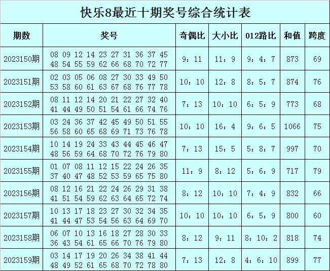 澳門一碼一肖100%準確預測，真的存在嗎？，澳門預測一碼一肖真的存在嗎？揭秘所謂的精準預測真相。