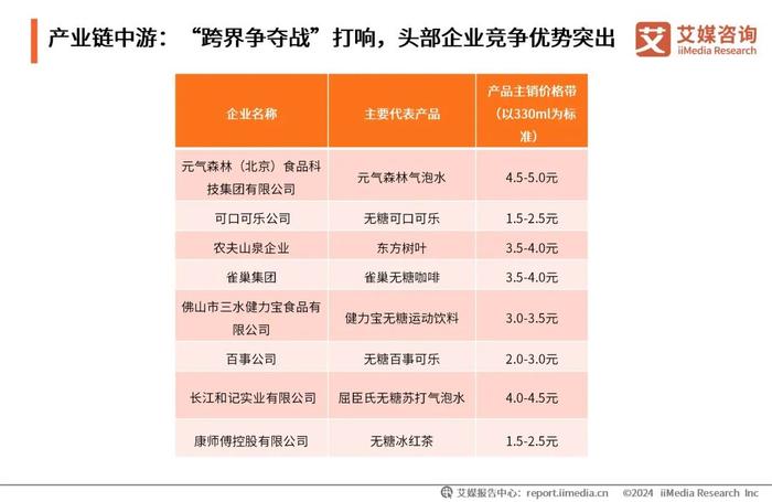 2025天天彩深度解析