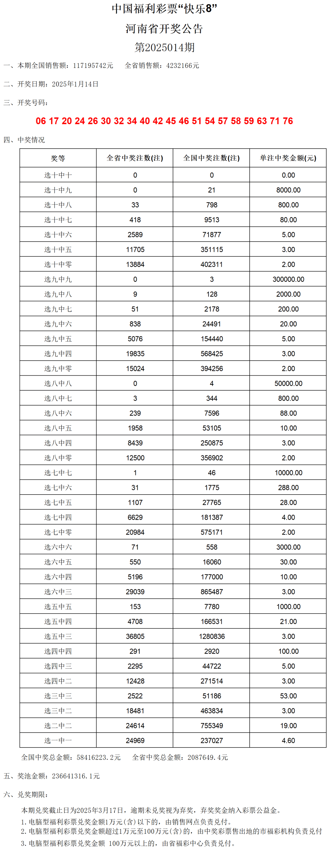 揭秘老澳門(mén)開(kāi)獎(jiǎng)結(jié)果，2025開(kāi)獎(jiǎng)記錄表一覽，澳門(mén)開(kāi)獎(jiǎng)結(jié)果揭秘，2025年開(kāi)獎(jiǎng)記錄表全覽
