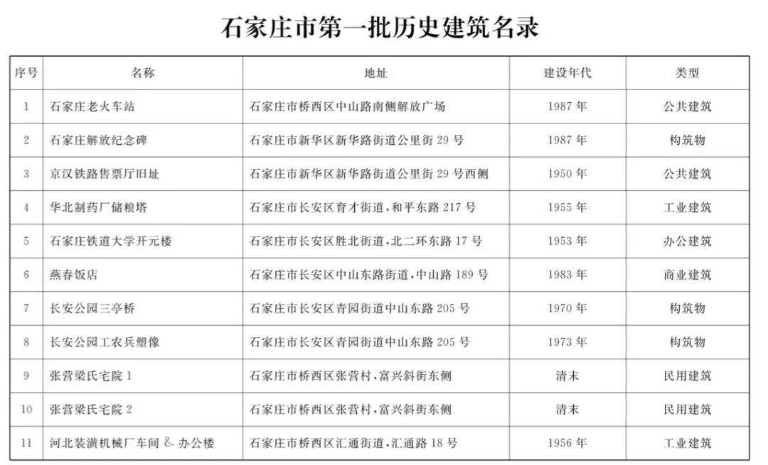 jushumin 第5頁