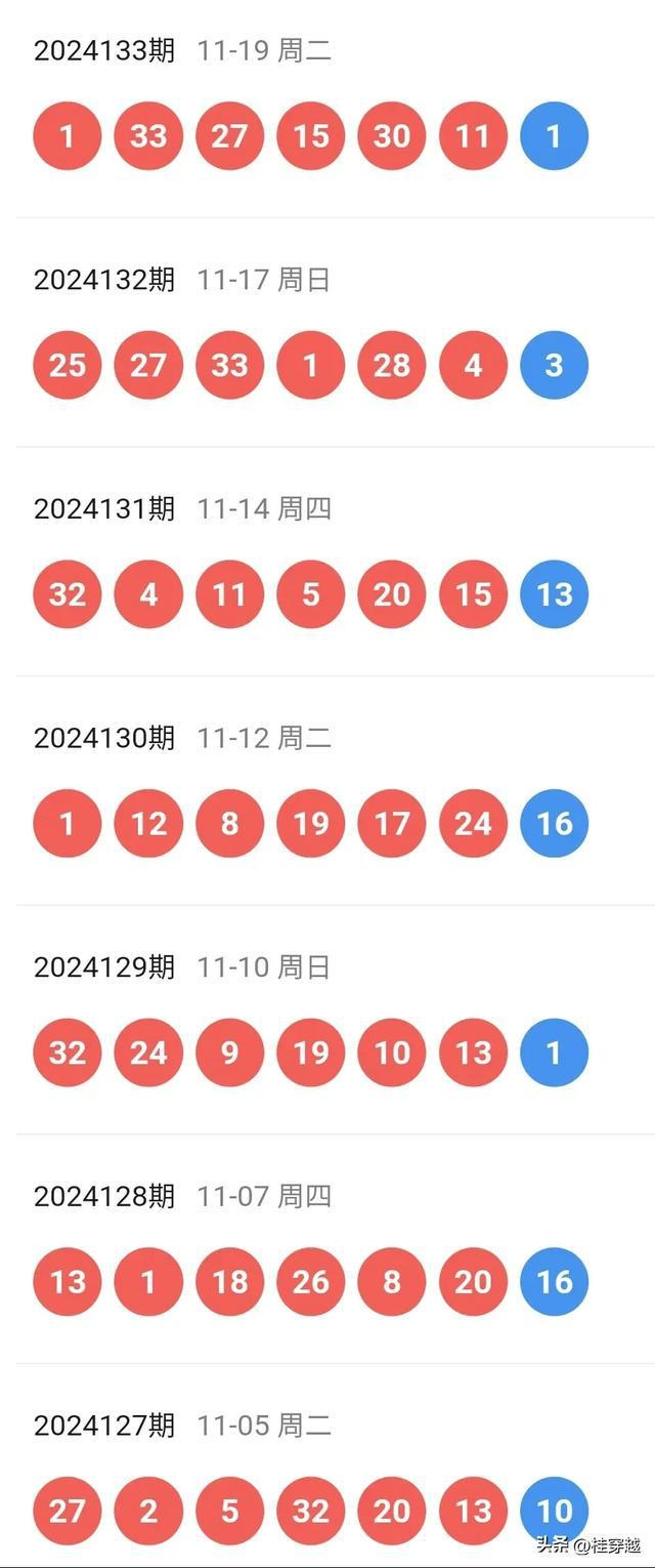 新澳2025今晚開(kāi)獎(jiǎng)資料大揭秘，新澳2025今晚開(kāi)獎(jiǎng)資料揭秘之夜