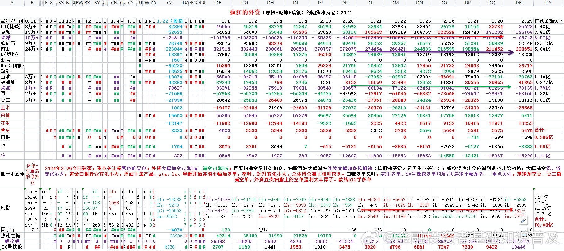 揭秘，2025十二生肖49碼表詳解，揭秘，十二生肖49碼表詳解與預(yù)測（2025版）