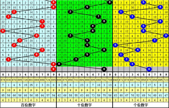 二四六香港資料期期準(zhǔn)千附三險(xiǎn)阻，深度解析與洞察，深度解析與洞察，香港期期準(zhǔn)千附三險(xiǎn)阻的二四六資料