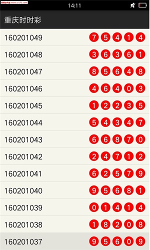 澳門一碼一肖100%準(zhǔn)確預(yù)測(cè)，你信嗎？，澳門預(yù)測(cè)一碼一肖，真的能100%準(zhǔn)確預(yù)測(cè)嗎？