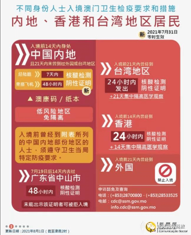 揭秘，2025年新澳門王中王開獎(jiǎng)結(jié)果全景展望，揭秘，新澳門王中王開獎(jiǎng)結(jié)果全景展望（2025年）